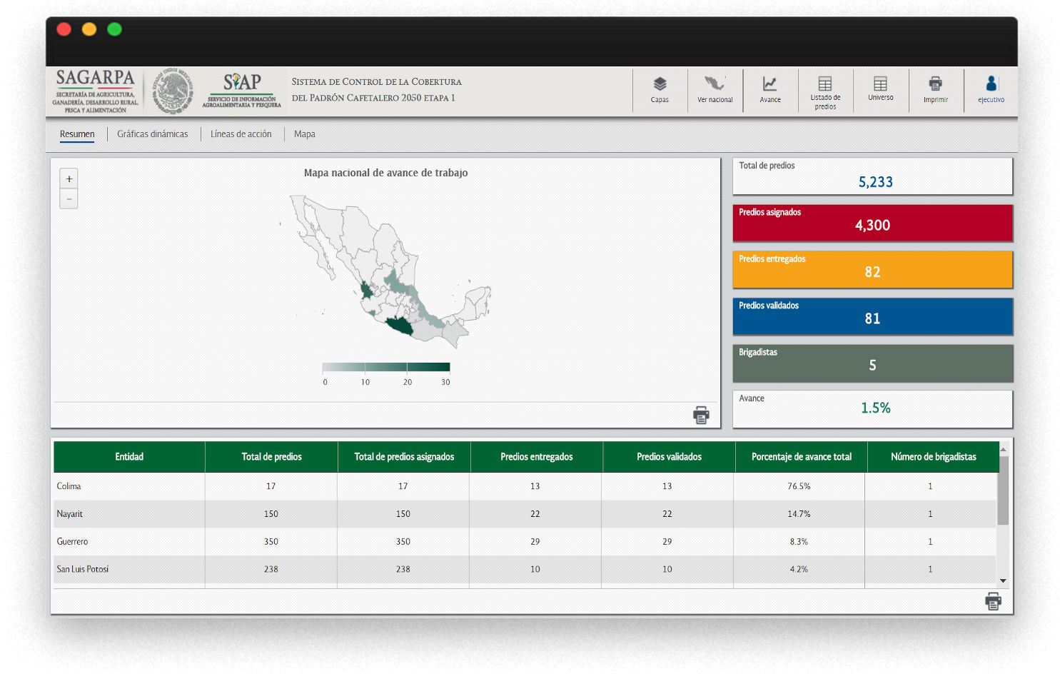 PROTECCI&Oacute;N CIVIL